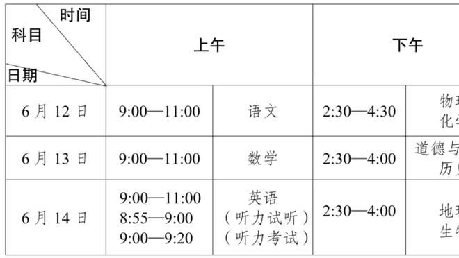 图赫尔：拜仁本赛季欧冠底线是八强，之后就需要看运气和状态