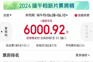 ?马克西9中0创生涯半场最差 此前纪录是6中0